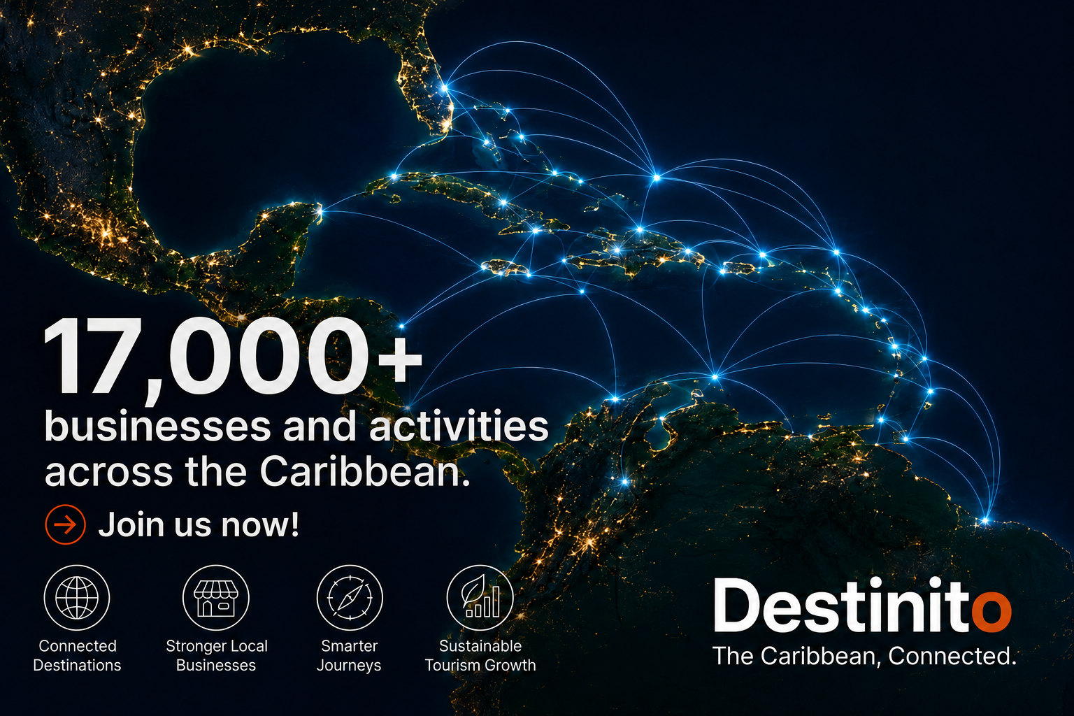 Destinito Caribbean